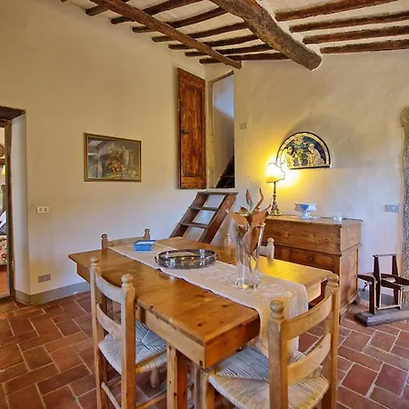Bigiolo A Melazzano Villa