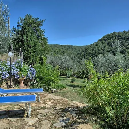 Bigiolo A Melazzano Villa *